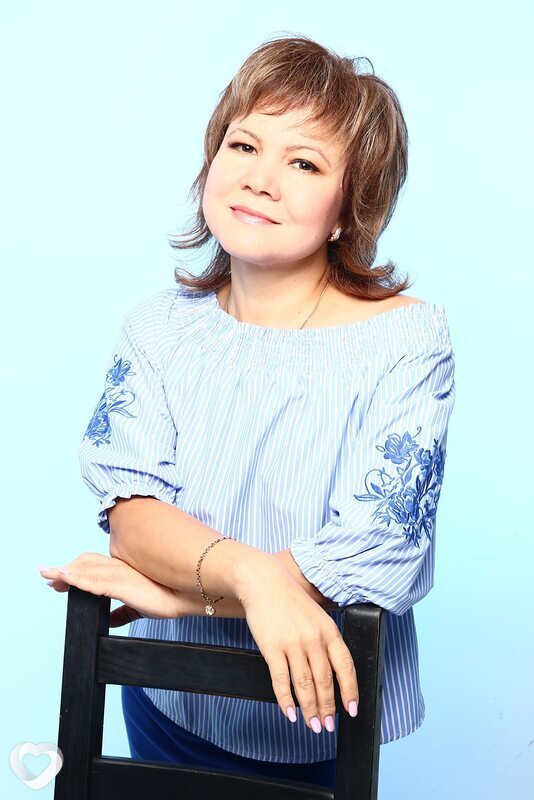 Алёнушка, 49, Перми — анкета №439396