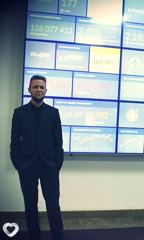 Иван, 38, Актобе — анкета №1512233